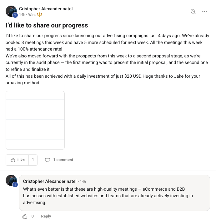 Cristopher Alexander natel — 8 meetings booked in 4 days on a $20 a day budget